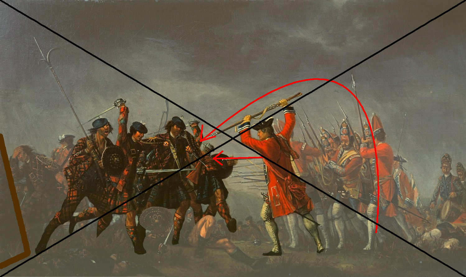 Analyse The battle of Culloden, David Morier, 1746