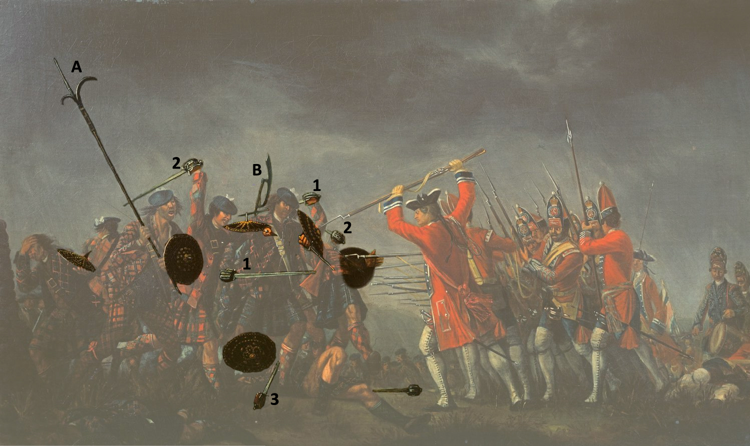 Analyse armes The battle of Culloden, David Morier, 1746